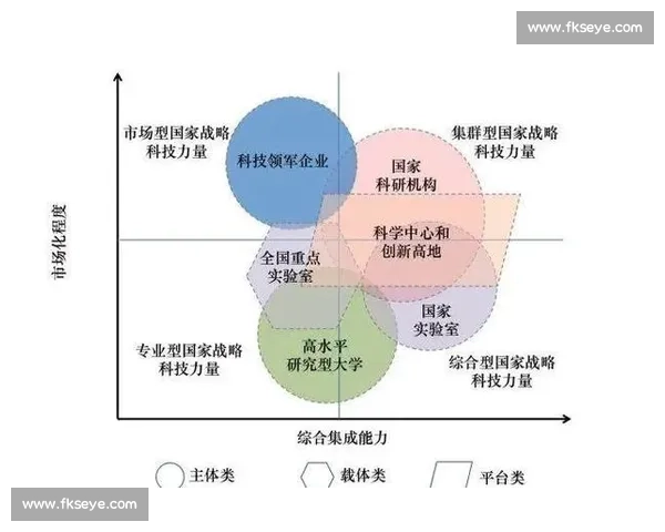 以压缩空间为核心推动存储效率与系统性能协同提升的创新路径 以压缩空间为核心推动存储效率与系统性能协同提升的创新路径
