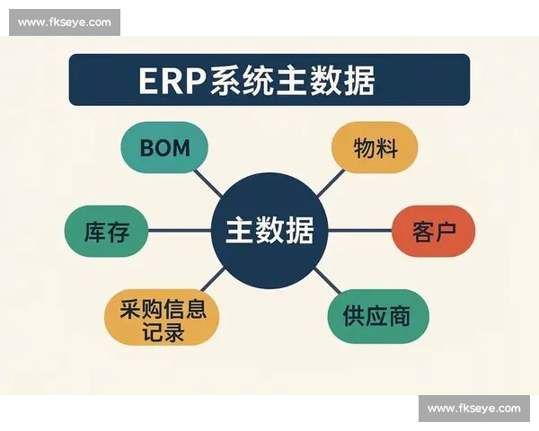 以成本管理为核心提升企业运营效率与资源优化策略研究