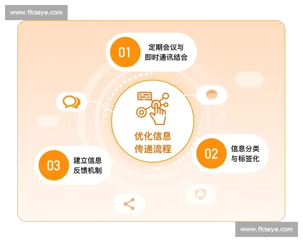 协防配合：提升团队协作效率的关键策略与实践分析